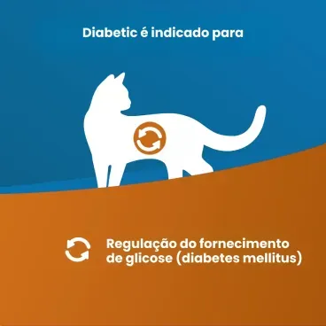 Racao Vet Life Natural Feline Diabetic 2